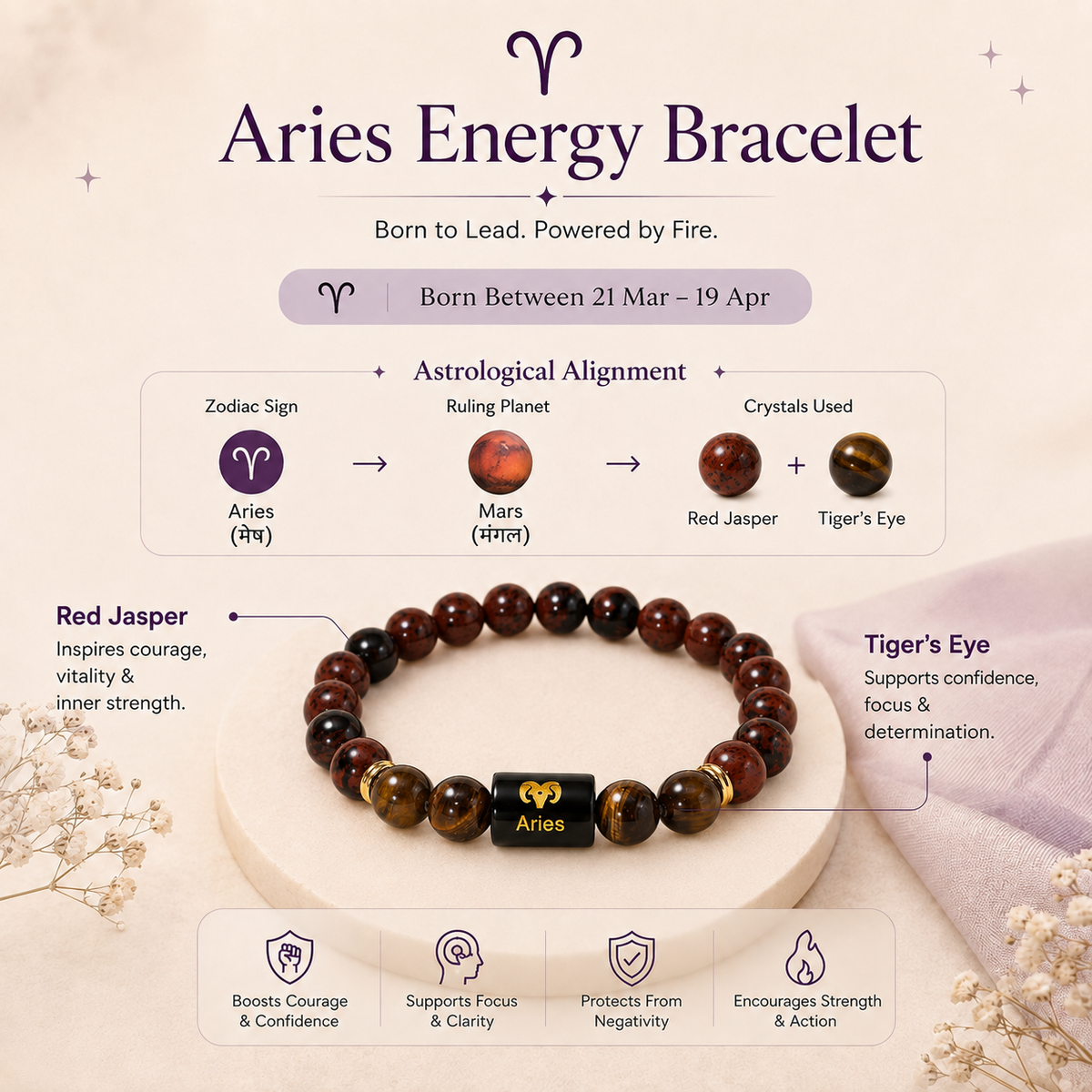 Aries (मेष राशि) Zodiac Bracelet