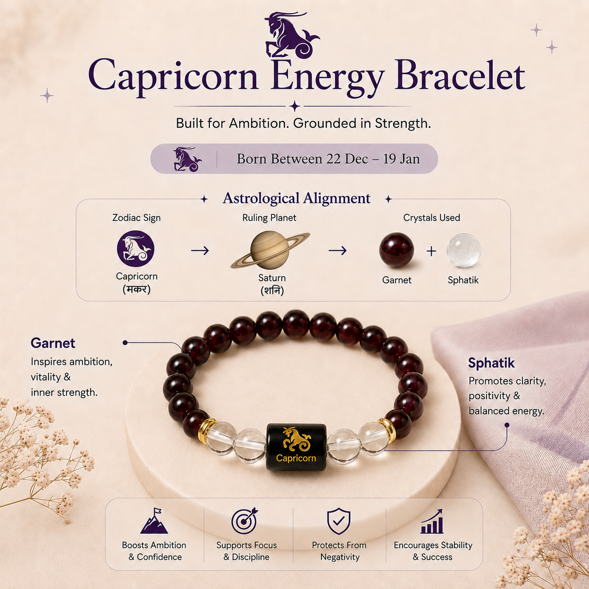 Capricorn (मकर राशि) Zodiac Bracelet
