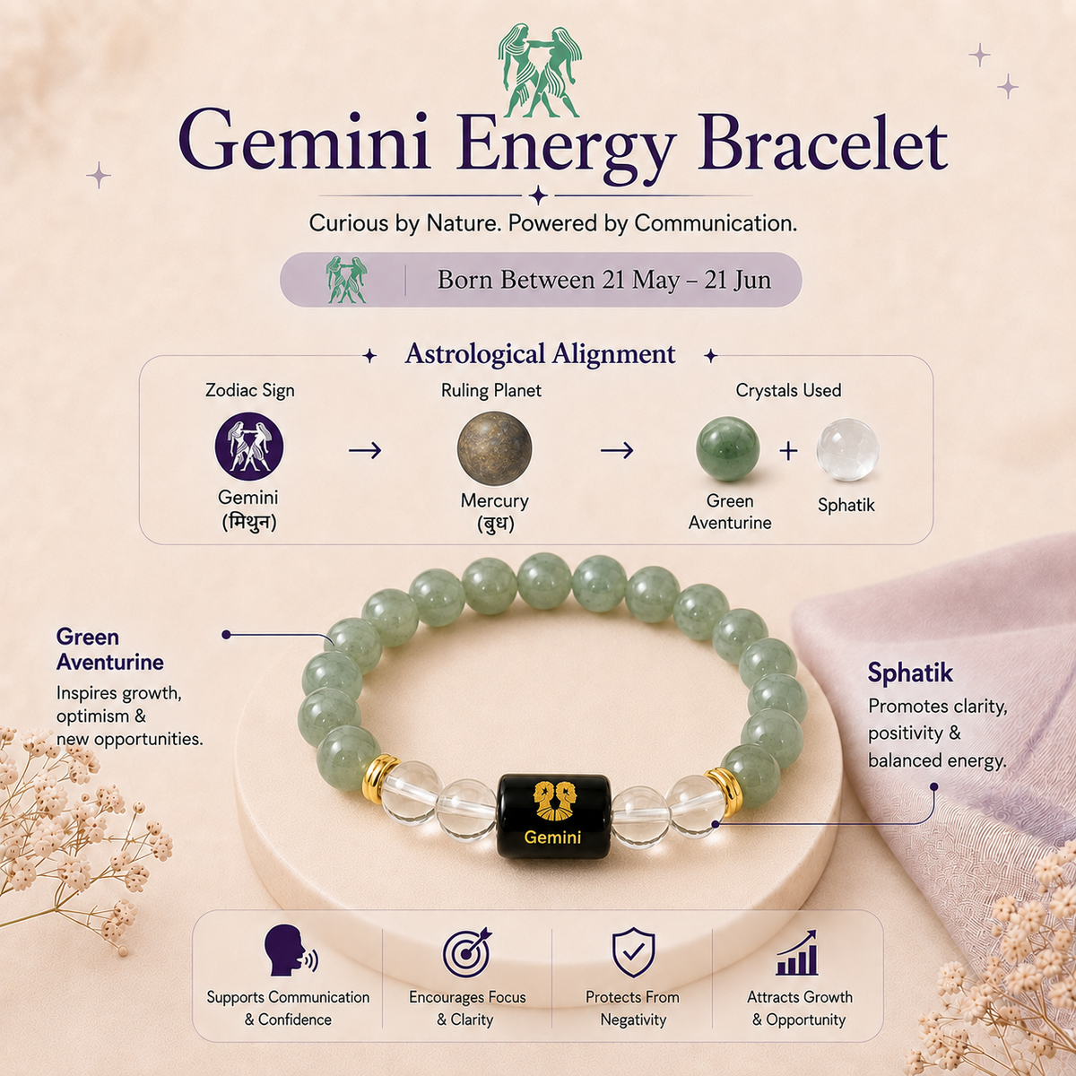 Gemini (मिथुन राशि) Zodiac Bracelet